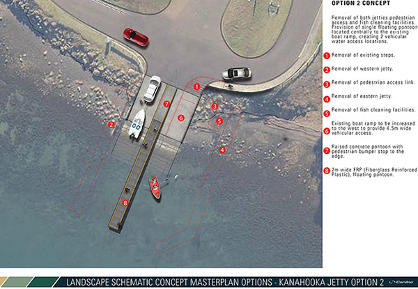 Aerial view - Option 2 Concept - Kanahooka Jetty Aerial view - Option 2 Concept - Kanahooka Jetty
